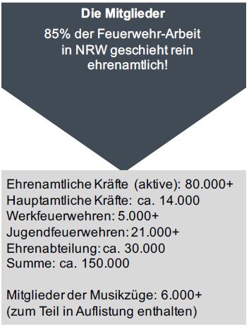 Struktur 3